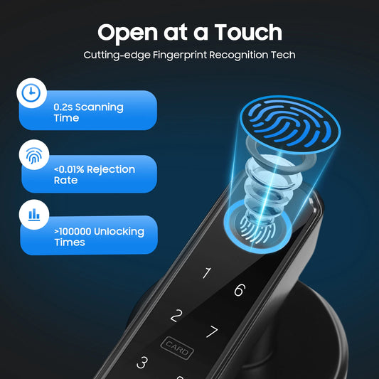 Smart Door Handle Lock Fingerprint/Password/IC Card /Key Unlock 0.2s Unlocking Type-C Emergency Power for Home Apartment Office