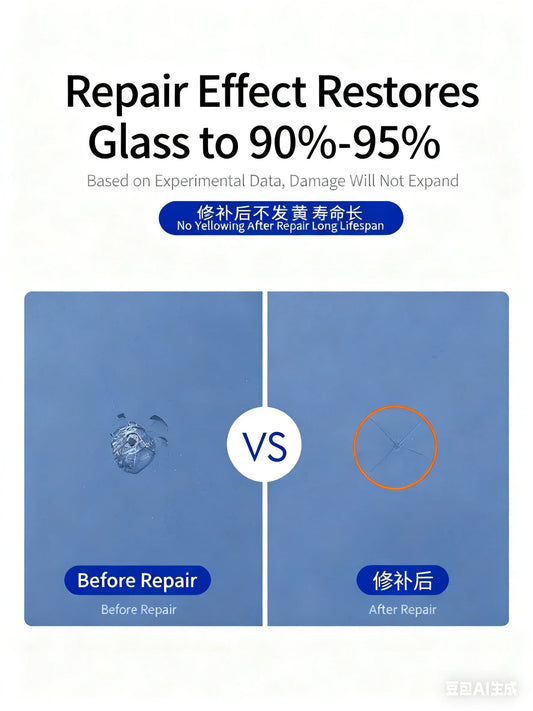 Car Glass Repair Kit - Removes Scratches, Fixes Windscreen Cracks for Cars/Trucks/Motorcycles, Auto Glass Recovery Set