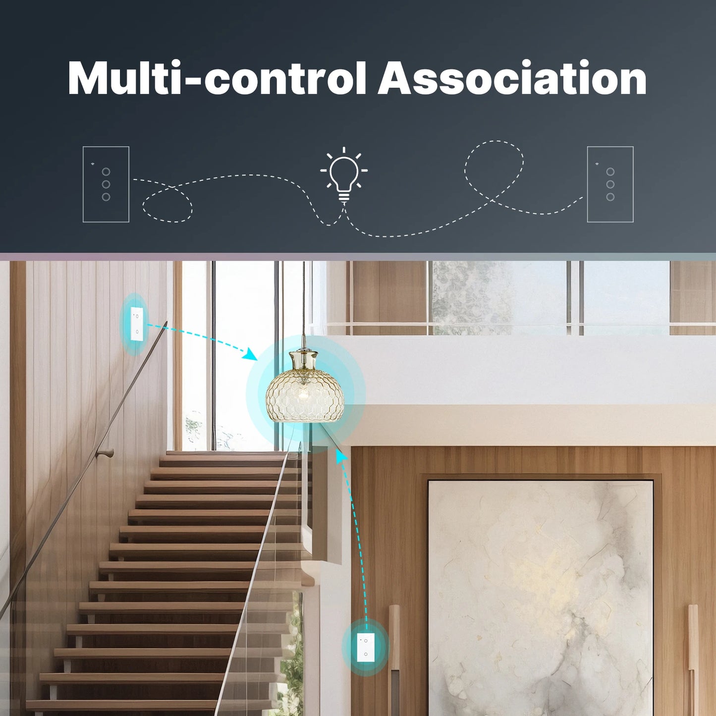 Tuya WiFi Smart Light Switch Glass Touch Control Fireproof No Neutral Wire Required Remote Control Work With Alexa Google Home