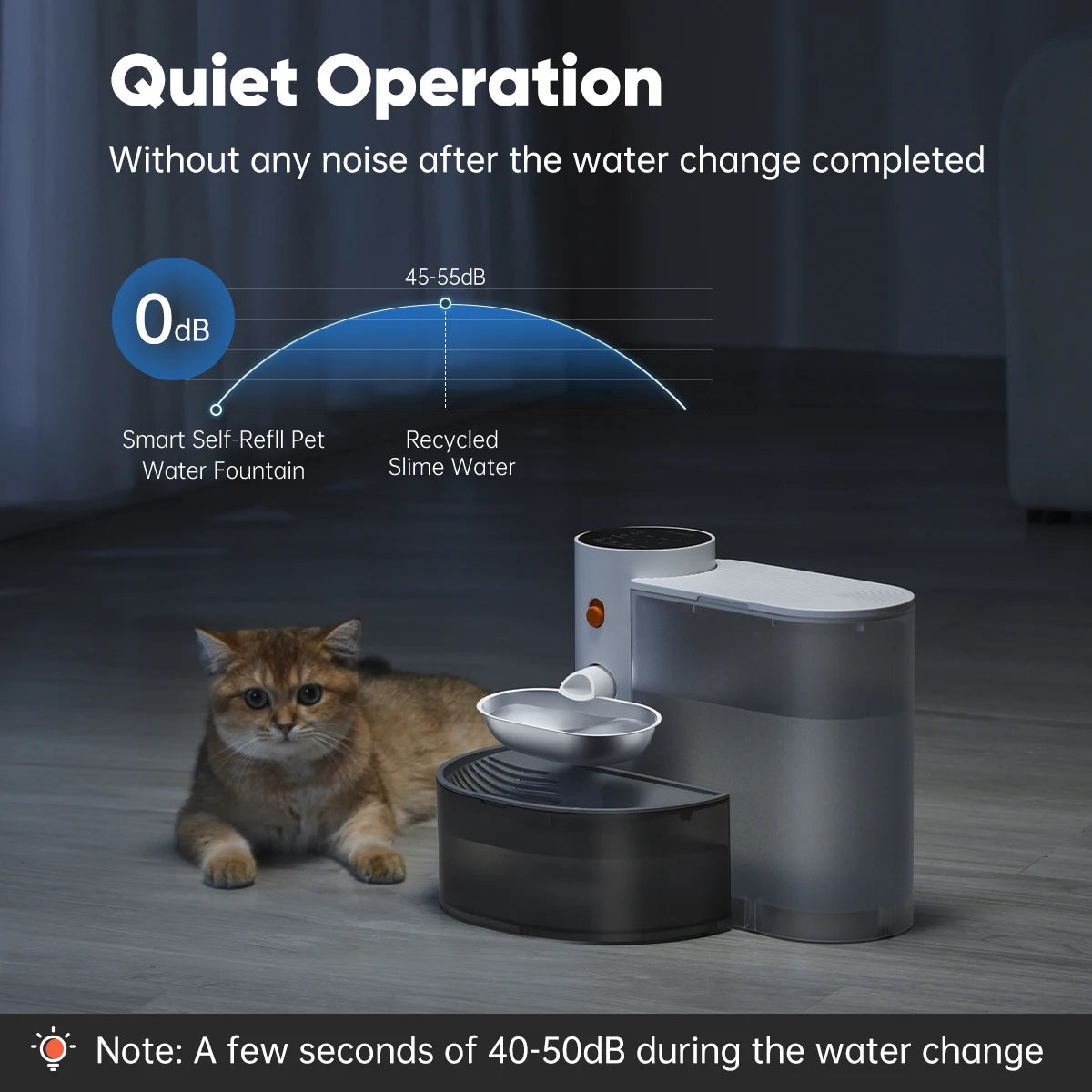 New Stainless Steel Bowl Cat Water Dispenser Running Water Rechargeable Automatic Water Dispenser For Pet Dogs