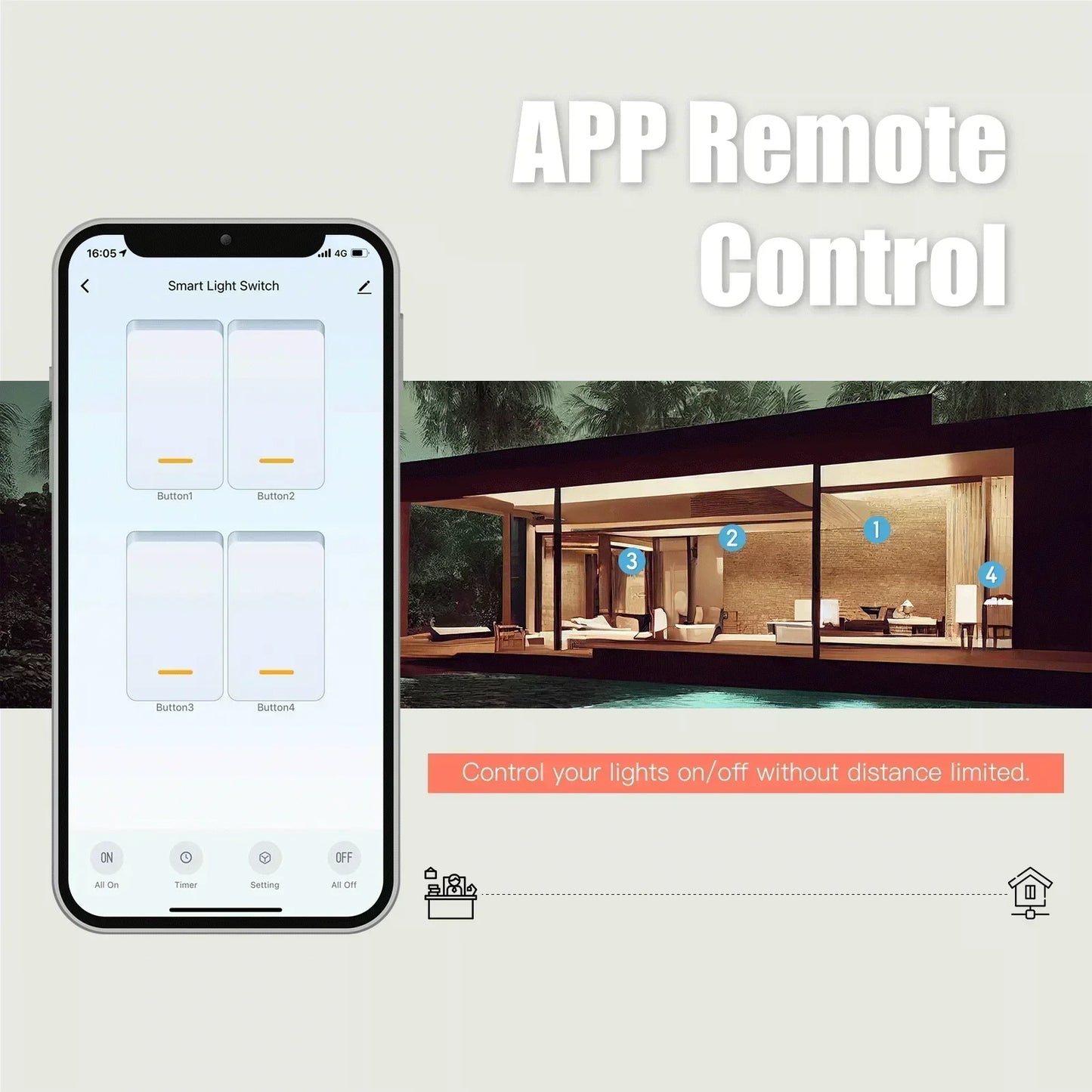 MOES Tuya ZigBee Smart Light Switch US Push Button Wall Switch Work With Alexa Google Home Neutral Wire/No Neutral Wire Required