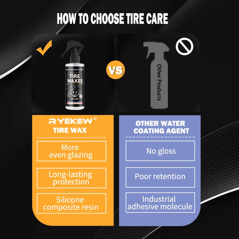 Tyre Gloss Tire Coating Spray Hydrophobic Sealant Wax For Car Wheel Auto Care Re-black Shine Chemistry Filler