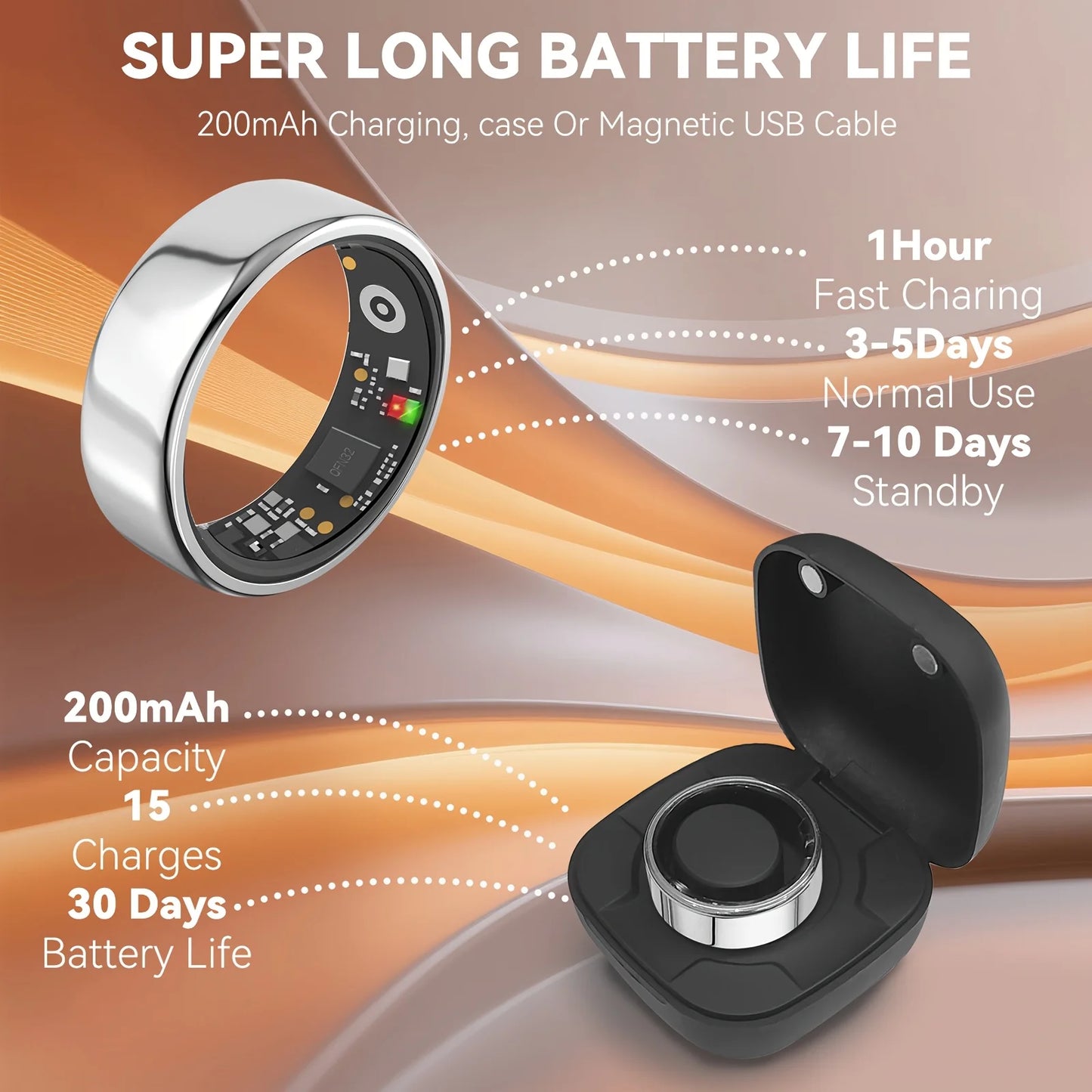 2025 New Smart Ring Heart Rate Blood Pressure Sleep Monitoring Motion Tracking IP68 Waterproof Men Women Smart Ring Holiday Gift