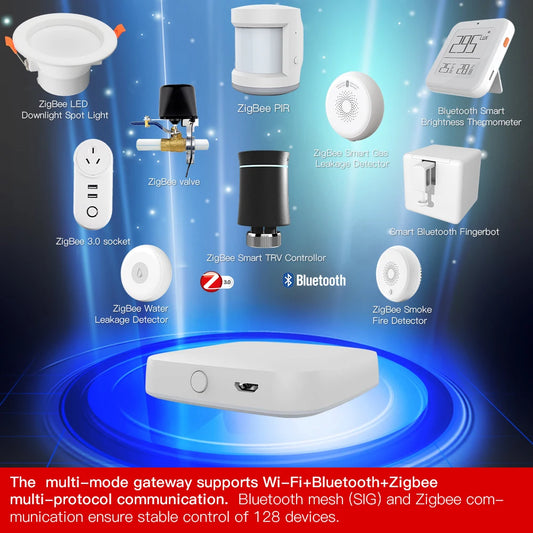 MOES Multi-mode Smart Gateway ZigBee WiFi Bluetooth Mesh Hub Work with Tuya Smart App Voice Control via Alexa Google Home
