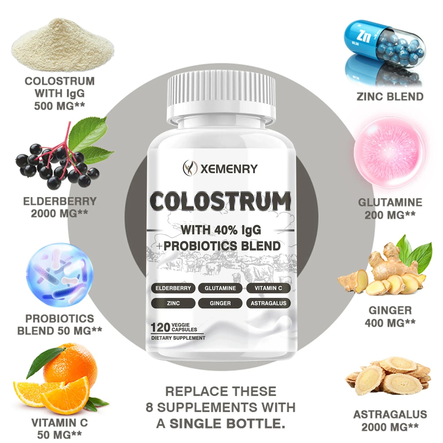 Colostrum Capsules - Promotes Gut Health, Improves Athletic Performance, and Maintains Healthy Iron Levels - 120 Capsules
