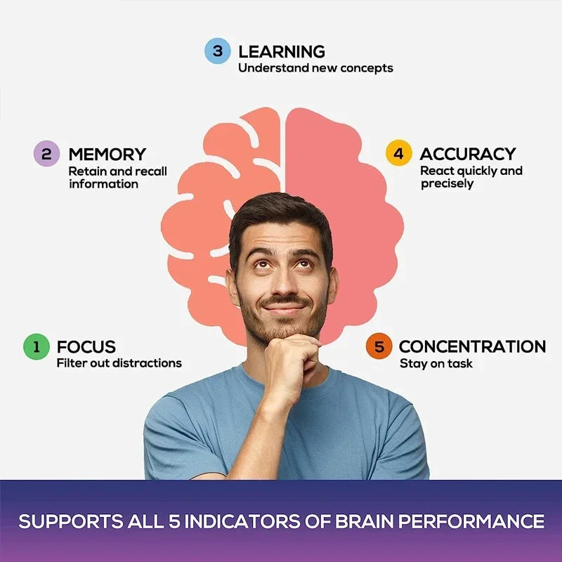 Nootropic Brain & Focus Supplement - Improve Memory, Mental Focus, Cognitive Function, for Brain, Heart Health